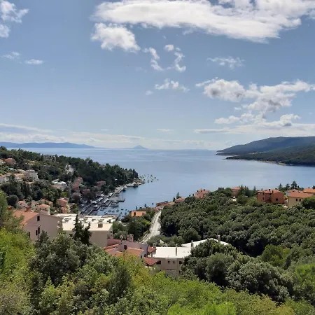 Apartman Iva *